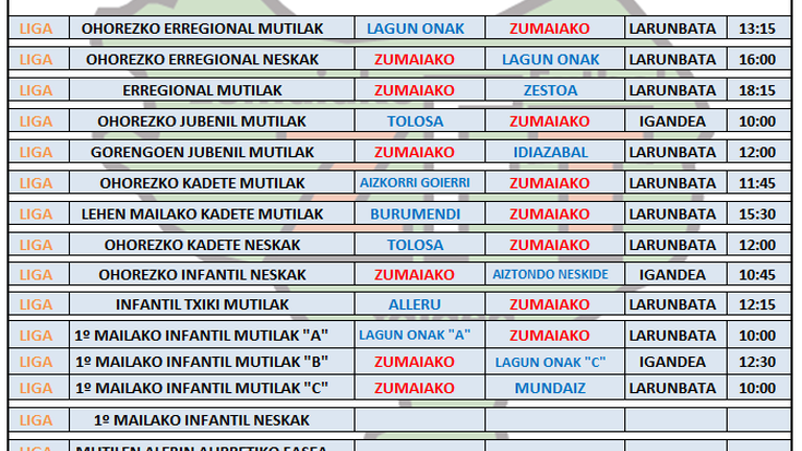 Asteburuko futbol partidak