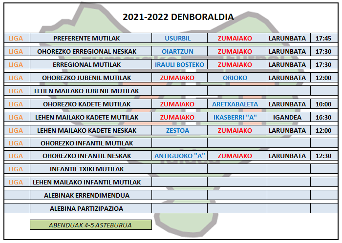 Asteburu honetako futbol partiden ordutegia