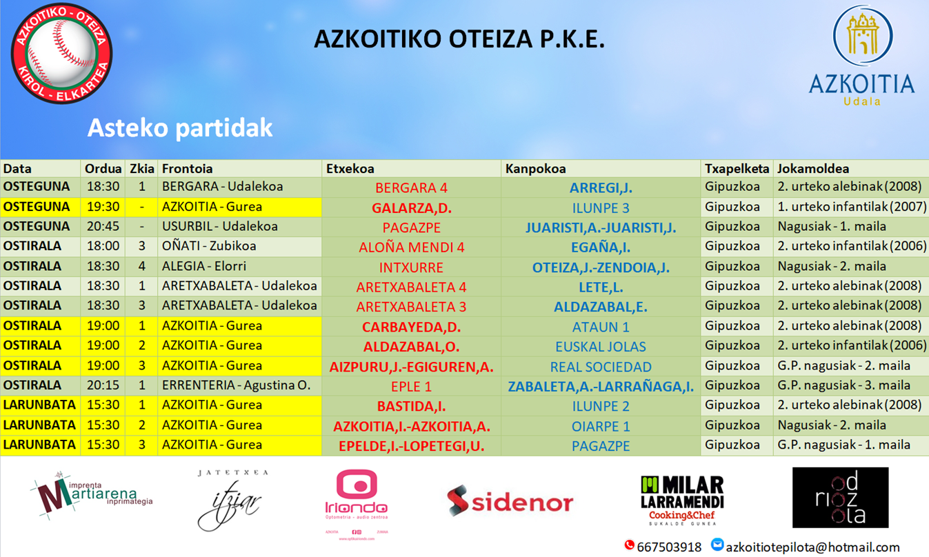 Joan den asteko pilota partiden emaitzak