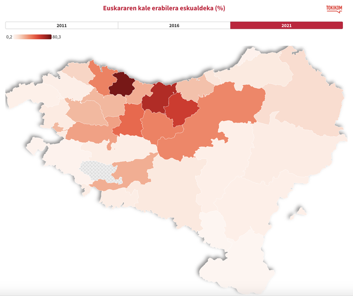 Kalean euskara gehien entzuten den Euskal Herriko bigarren eskualdea da Urola Kosta