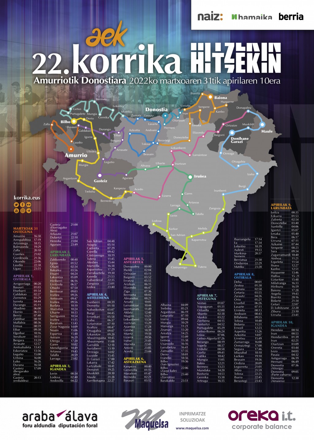 22. Korrikaren ibilbidea
