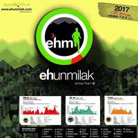 VIII. Ehunmiliak edizioa