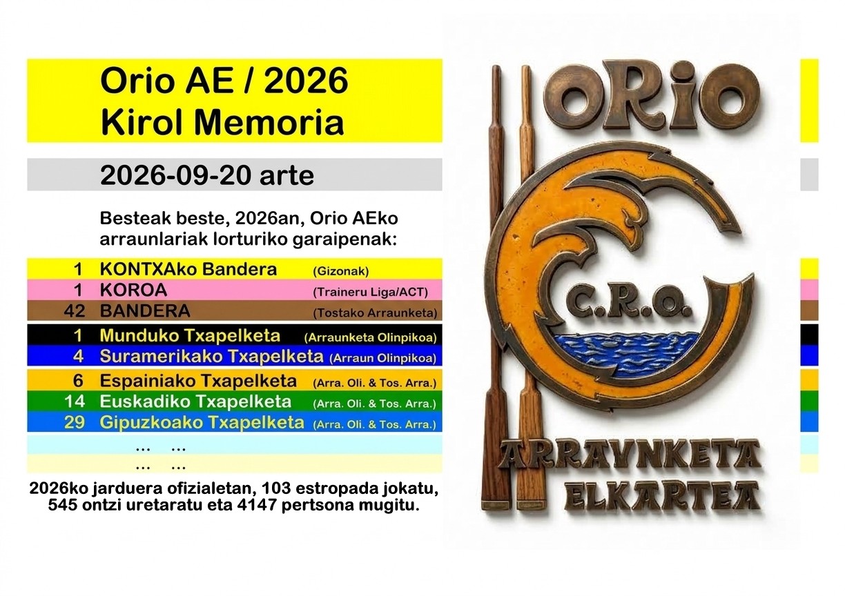 Orio AE / 2026 Kirol Memoria