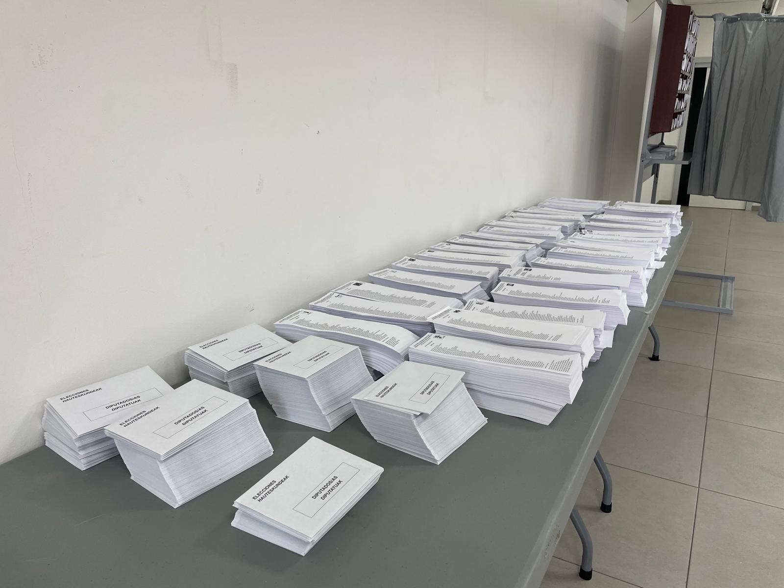 2019koarekiko 13,5 puntu jaitsi da eguerdira arteko parte hartzea