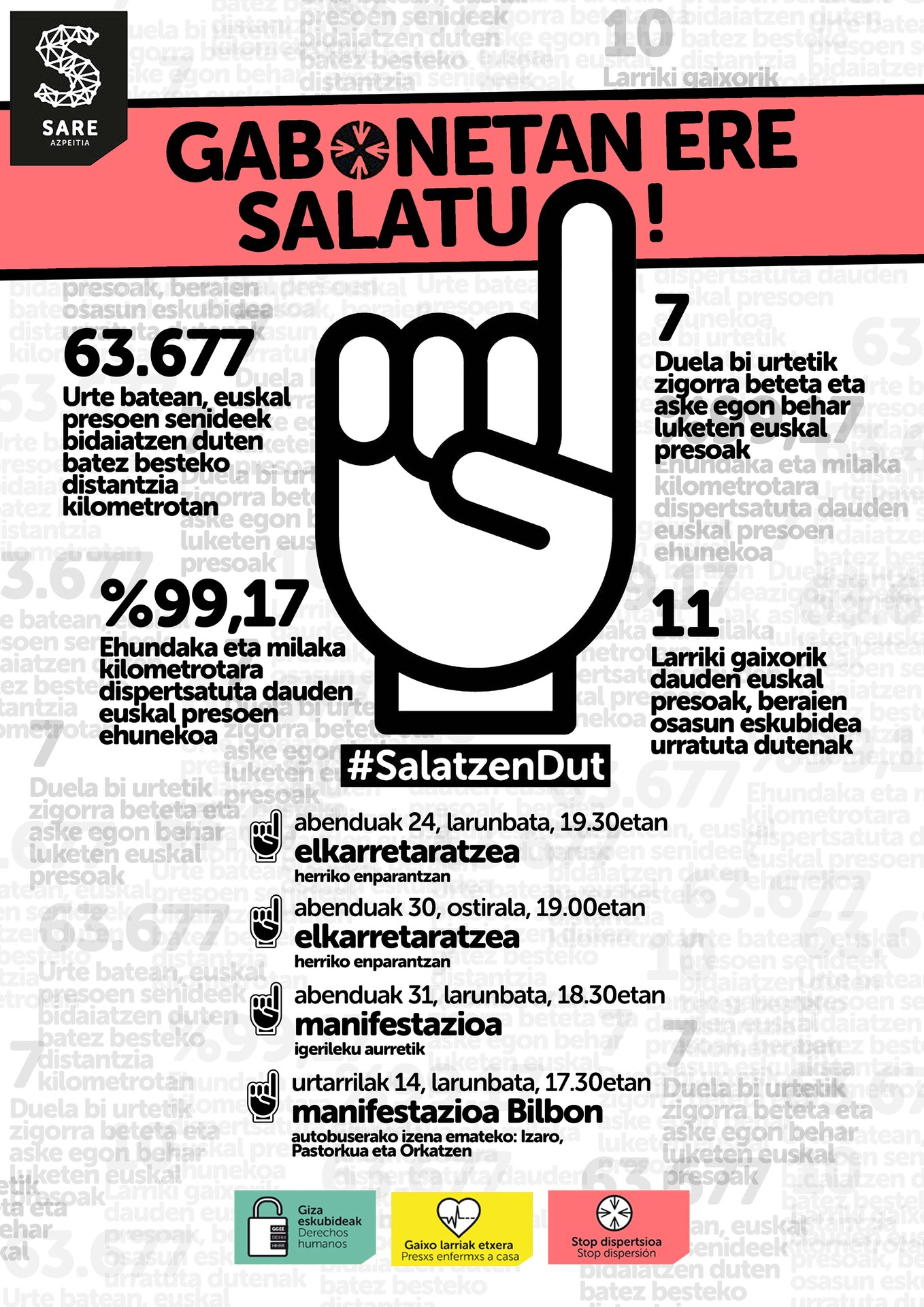 Euskal presoek jasaten dituzten eskubide ...