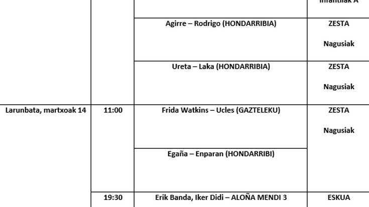 Asteburuan Zumaiako Aitzuri frontoian