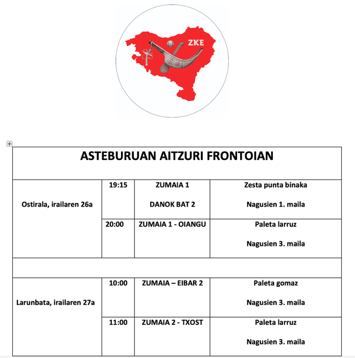 Aste honetako pilota partidak