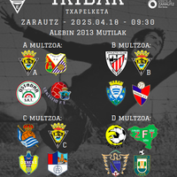 Txapelketa: XIX. Jose Angel Iribar Futbol Txapelketa
