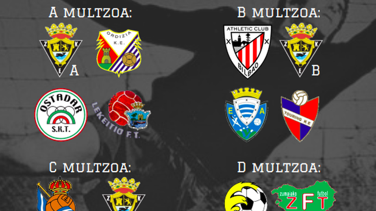 Txapelketa: XIX. Jose Angel Iribar Futbol Txapelketa