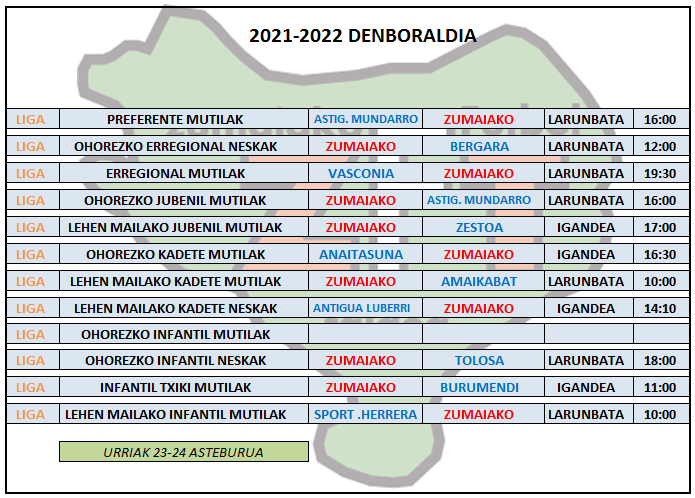 Asteburu honetako futbol partiden ordutegia