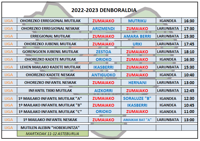 Asteburuko futbol partidak