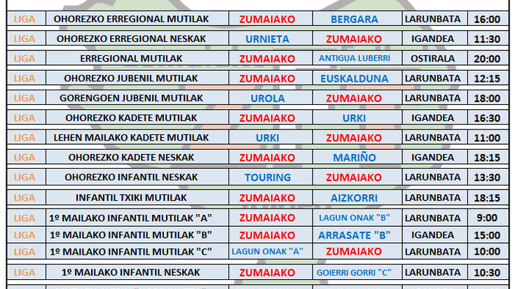 Asteburuko futbol partidak