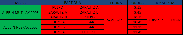 Alebin neska/mutilak denboraldia hastera doaz