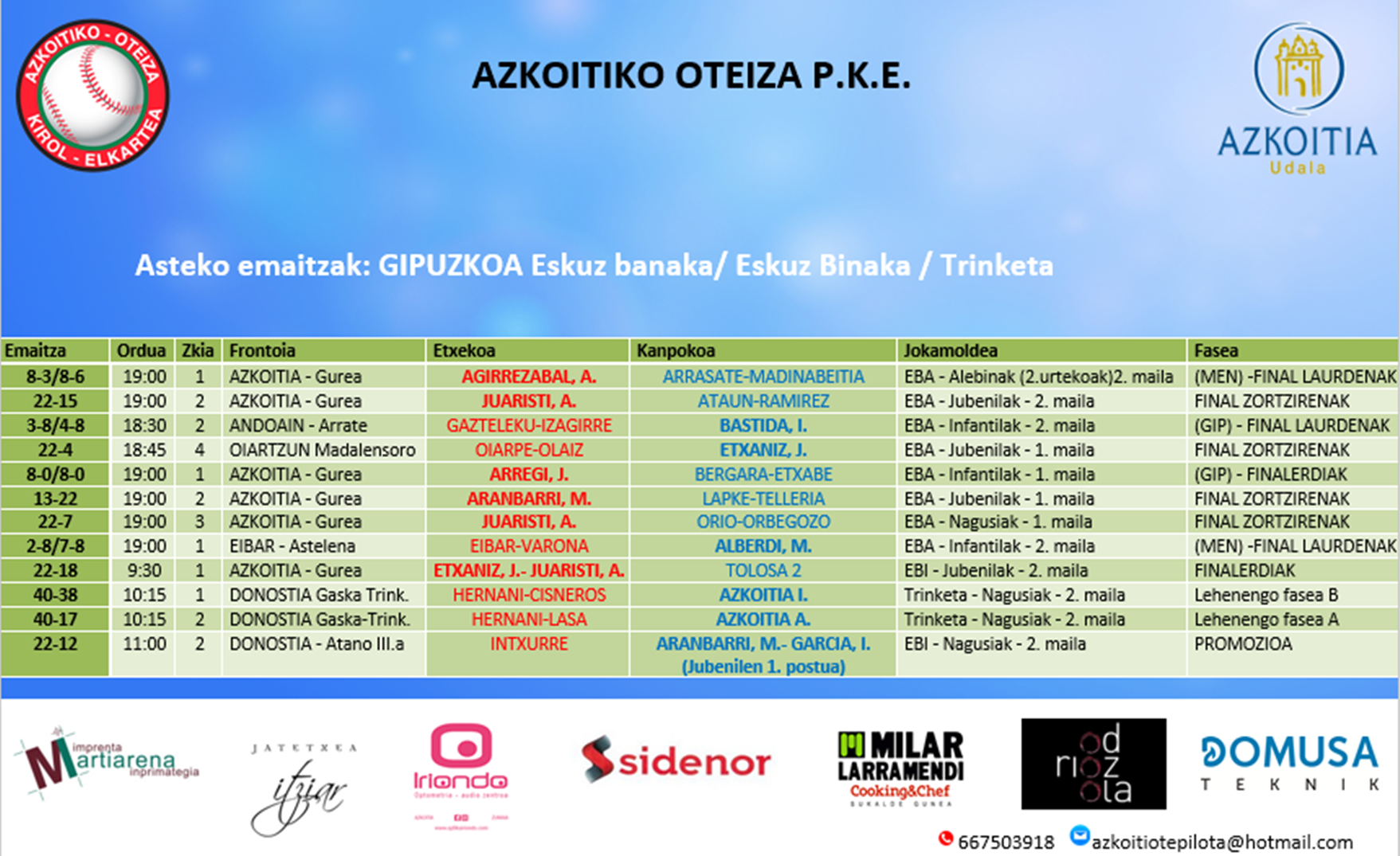Asteko emaitzak