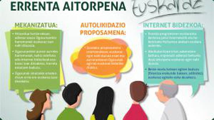 UEMA: ERRENTA AITORPENA EUSKARAZ