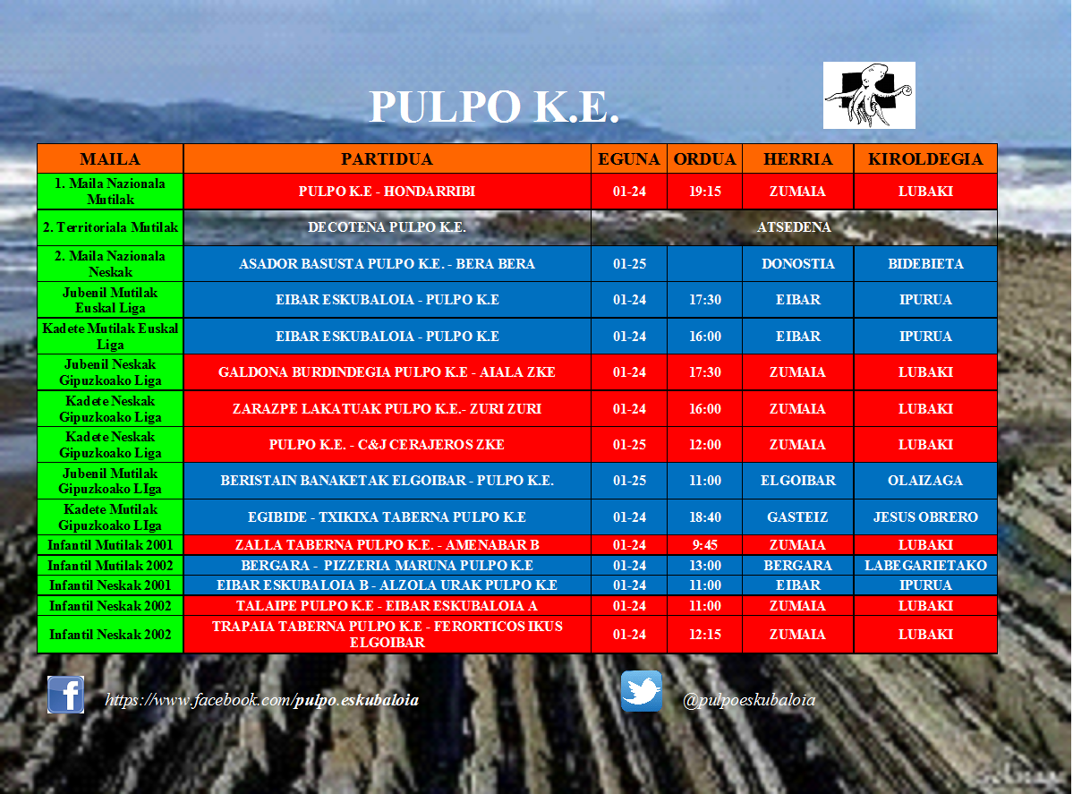 Pulporen asteburuko partidak