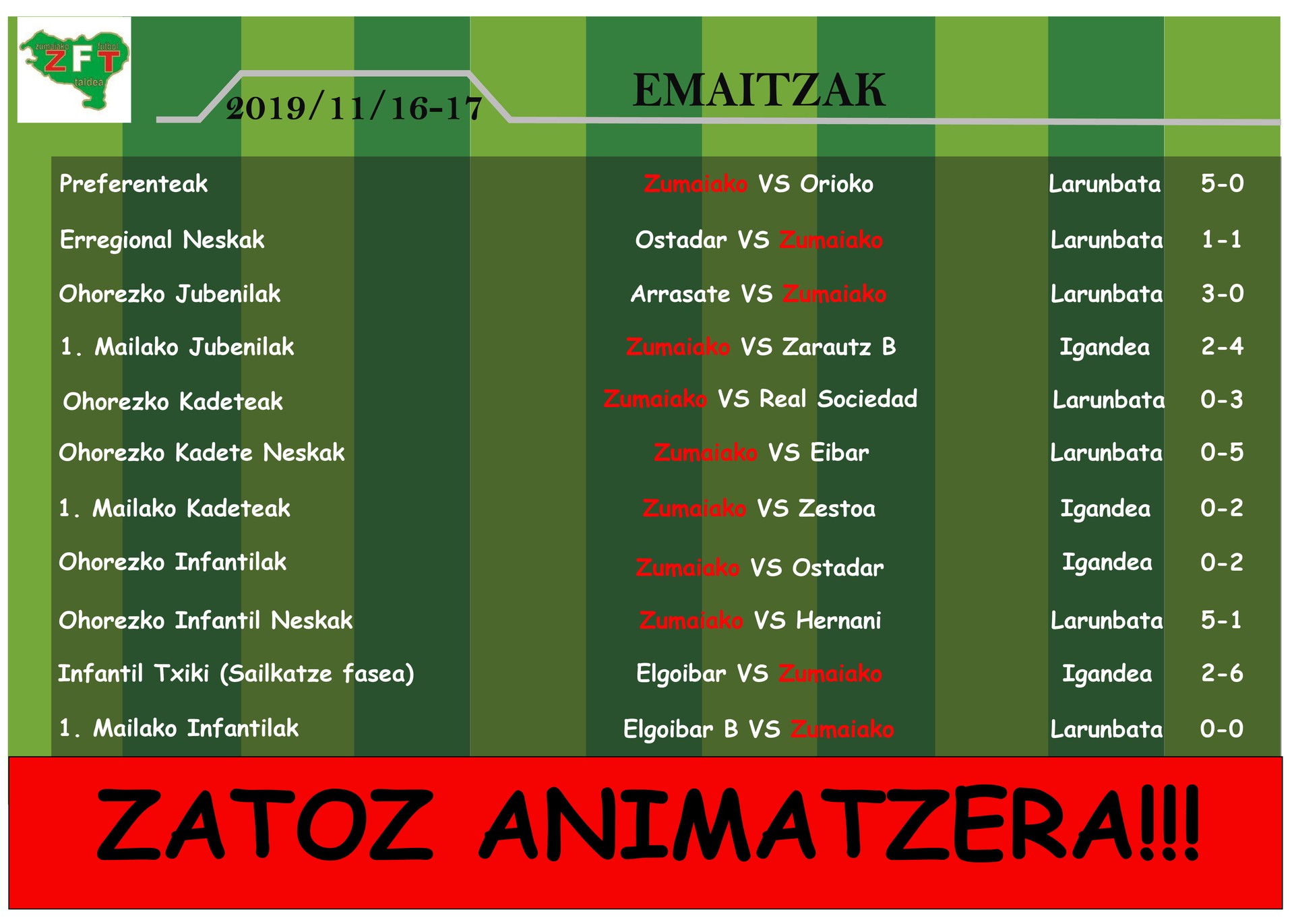 Zumaiakoko preferenteek irabazi eta ohorezko erregionaleko neskek berdindu egin dute asteburuan