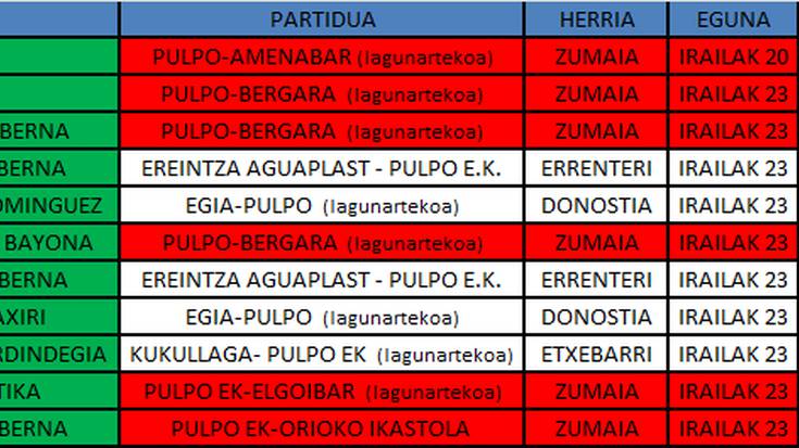 Pulpoko lagunarteko eta ligako lehen partiduak