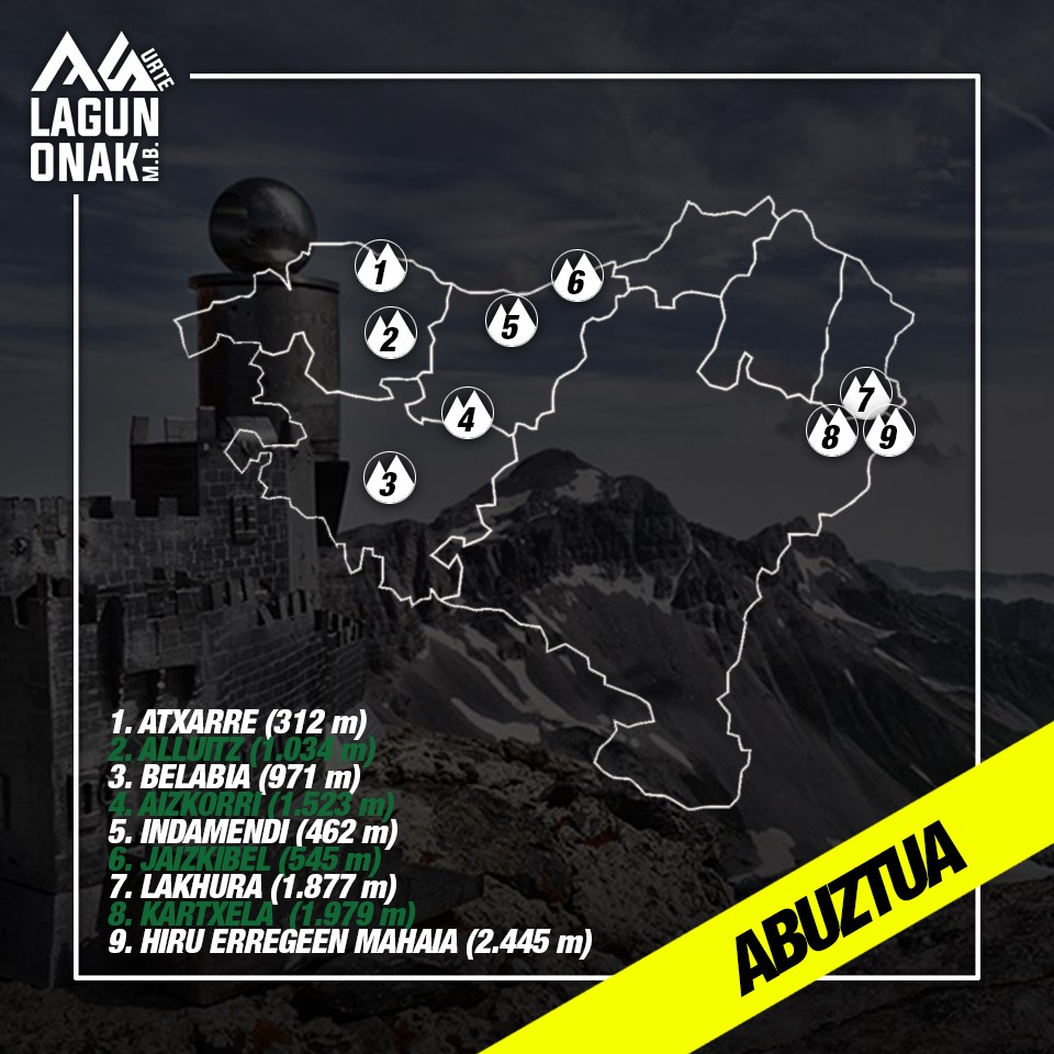 #75tontor: abuztuko mendiak