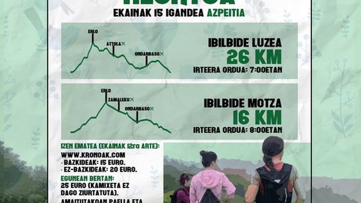 XXVI. Itsasaldeko Ibilaldi Neurtua