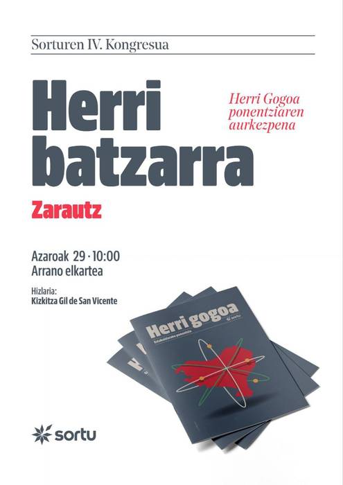 Batzarra: Sorturen IV. Kongresuko Herri Batzarra
