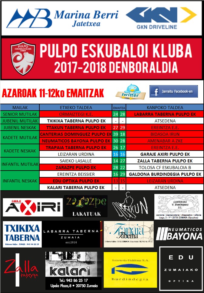Pulpo Eskubaloiko partiduen emaitzak