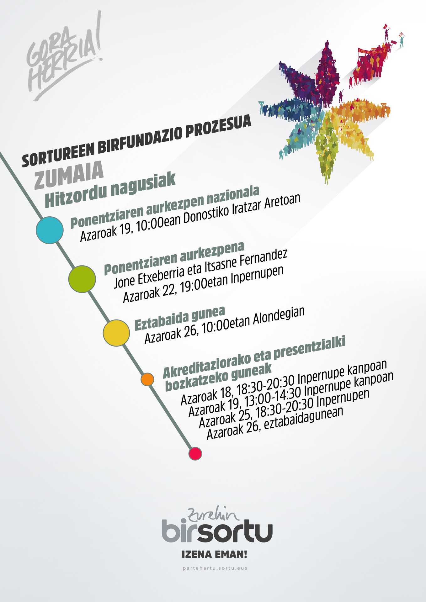 Sorturen Birfundazioa