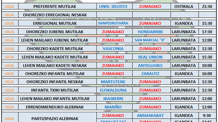 Asteburuko partidak Aita Mari futbol zelaian