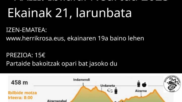Zestoako XXIII. Ibilaldi Neurtua