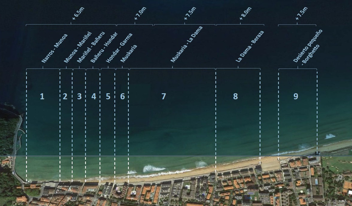 Zarauzko Malekoia itsasoaren igoeraren aurrean