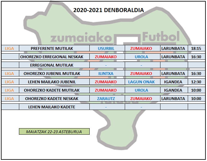 Asteburu honetako futbol partiden ordutegia