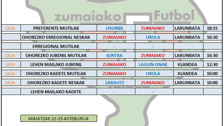 Asteburu honetako futbol partiden ordutegia