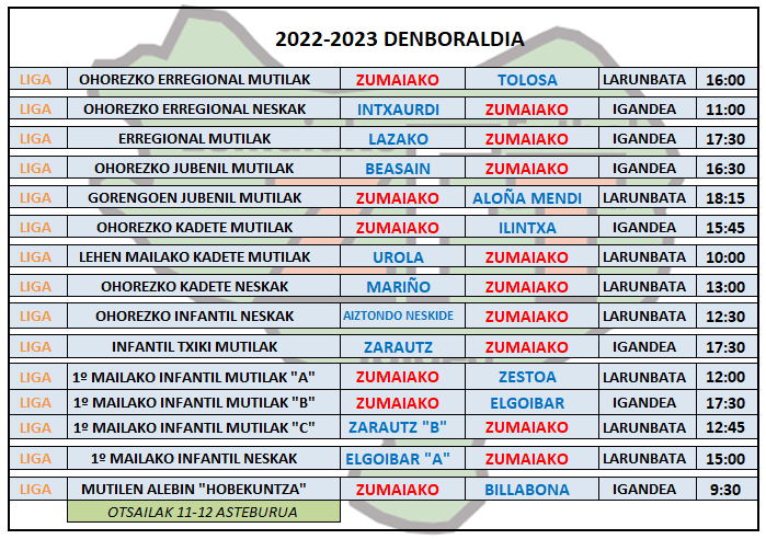 Asteburuko futbol partidak