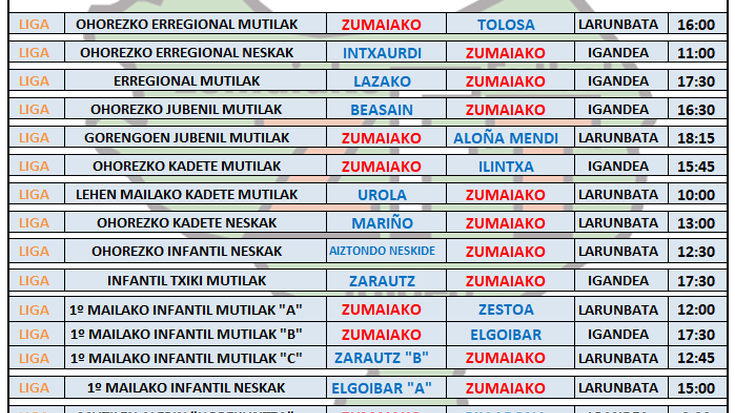 Asteburuko futbol partidak