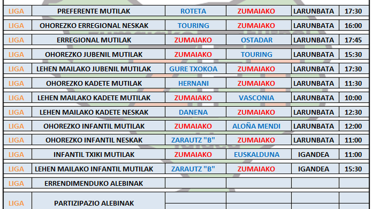 Asteburuko partidak Aita Mari futbol zelaian