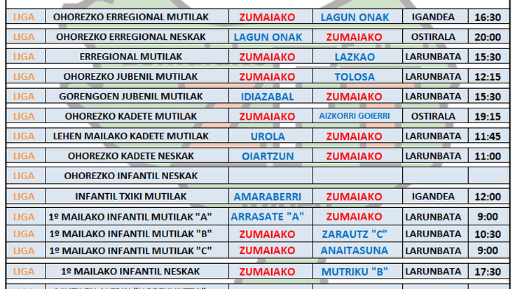 Asteburuko futbol partidak