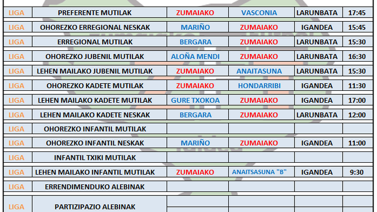 Futbol eskola eta infantileko partidak bertan behera. Alerta laranja