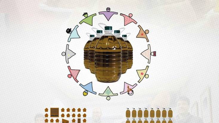 63 bidoi oliba olio saldu ditu Errigorak Azkoitian