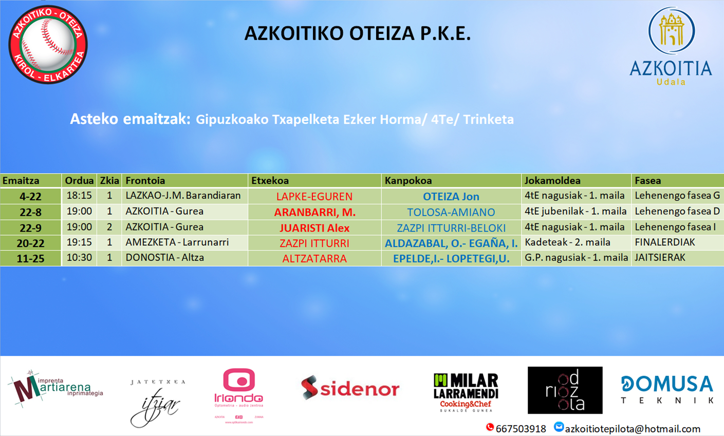 Asteburuko pilota partiden emaitzak
