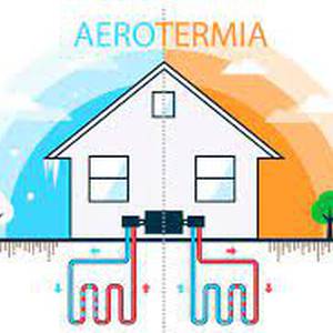 Aerotermia