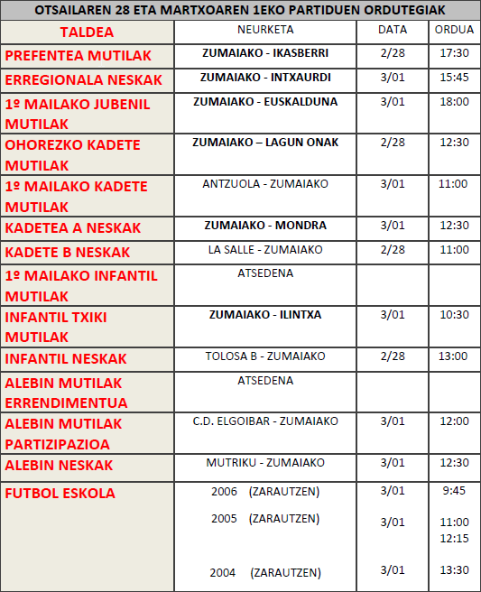 OTSAILAREN 28 ETA MARTXOAREN 1EKO PARTIDUEN ORDUTE