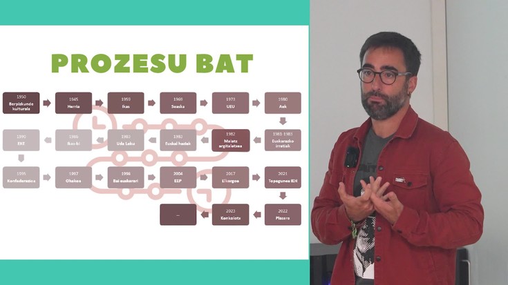 Iparraldeko egoera soziolinguistikoa hizpide, Euskolaren hirugarren saioan