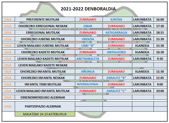 Asteburuko partidak Aita Mari futbol zelaian