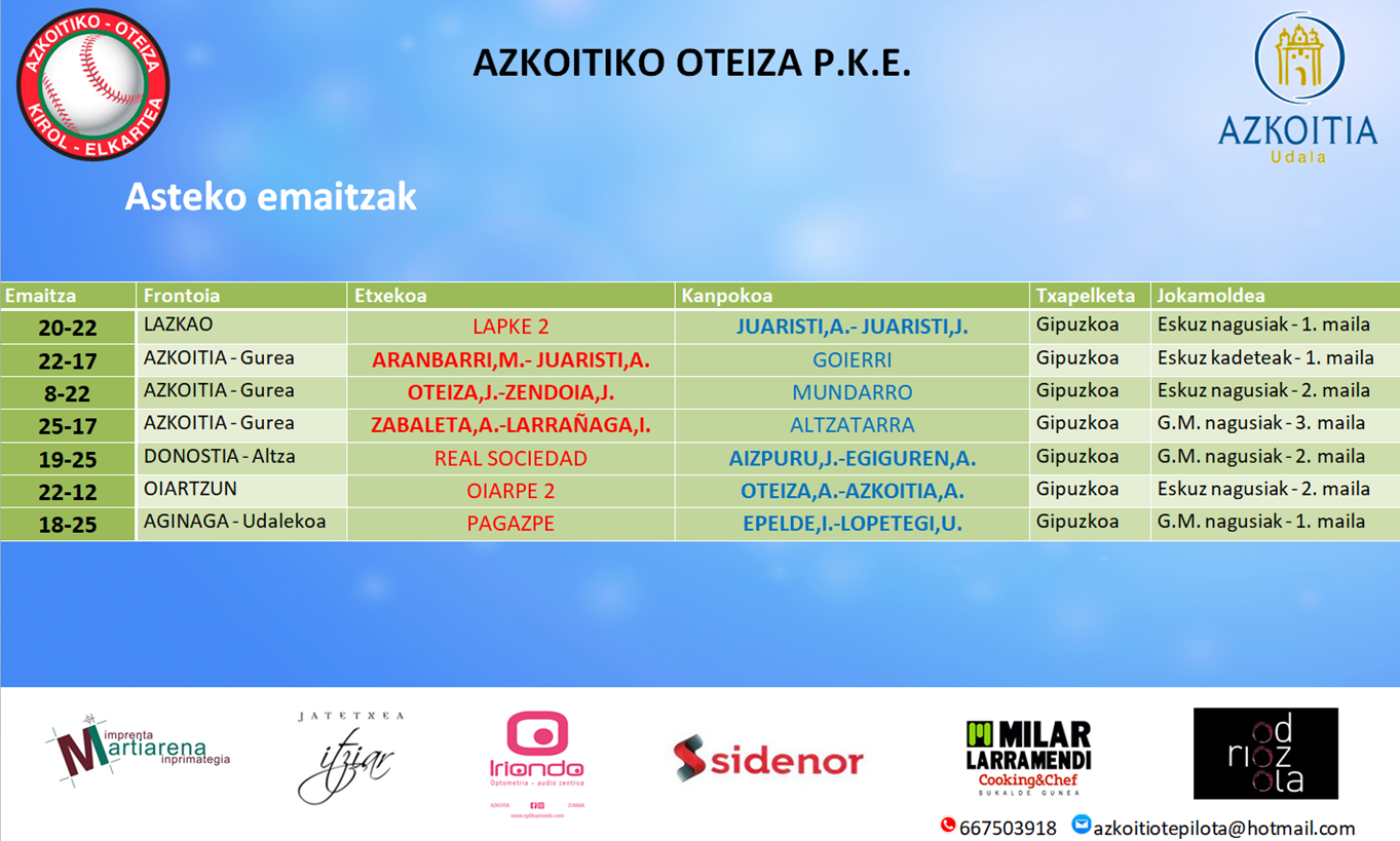 Joan den asteko pilota partiden emaitzak