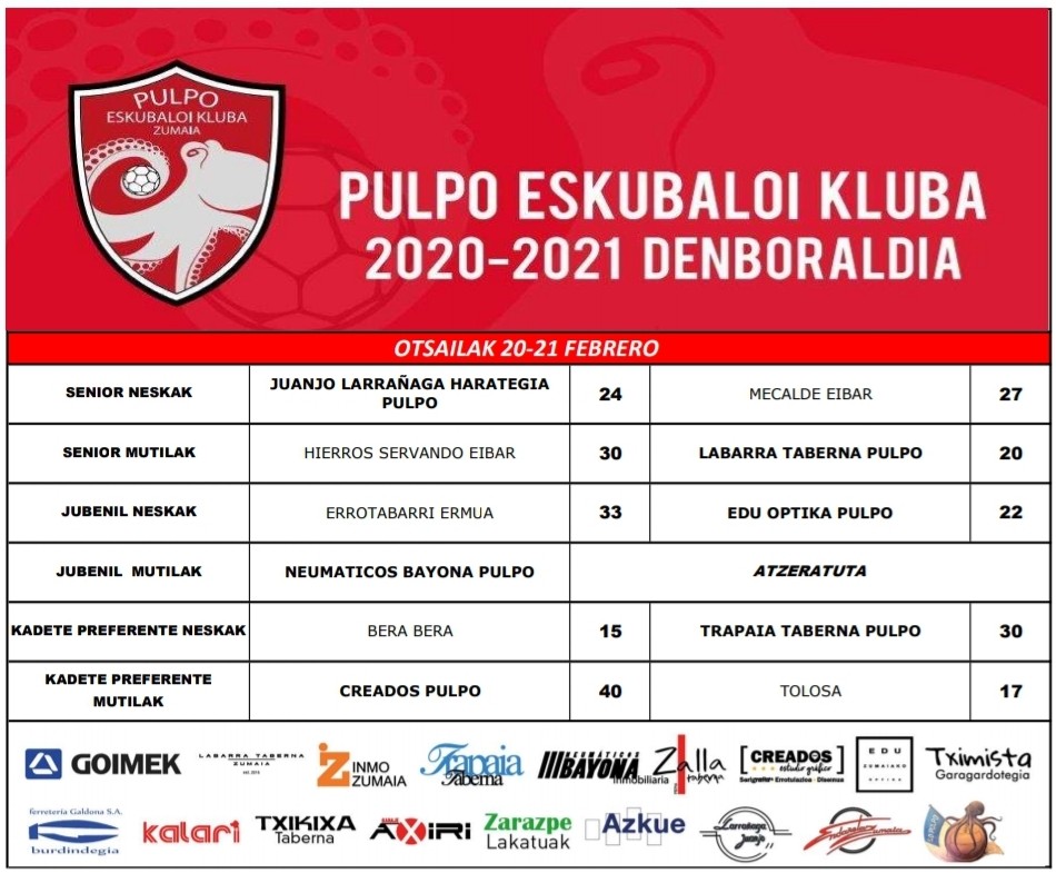 Denetariko emaitzak Pulpoko taldeentzat asteburuan