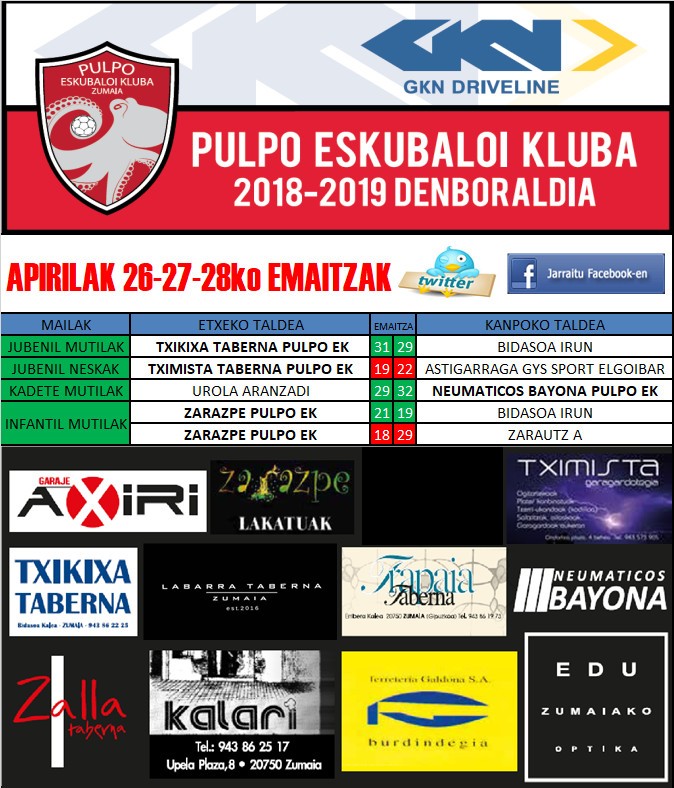 Pulpo Eskubaloiko San Telmotako emaitzak