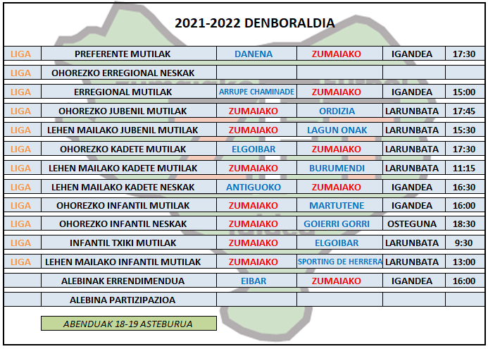 Asteburu honetako futbol partiden ordutegia