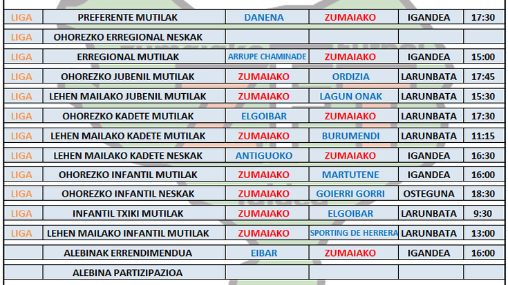 Asteburu honetako futbol partiden ordutegia