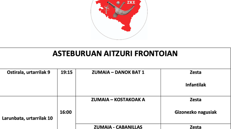 Aste honetako pilota partidak