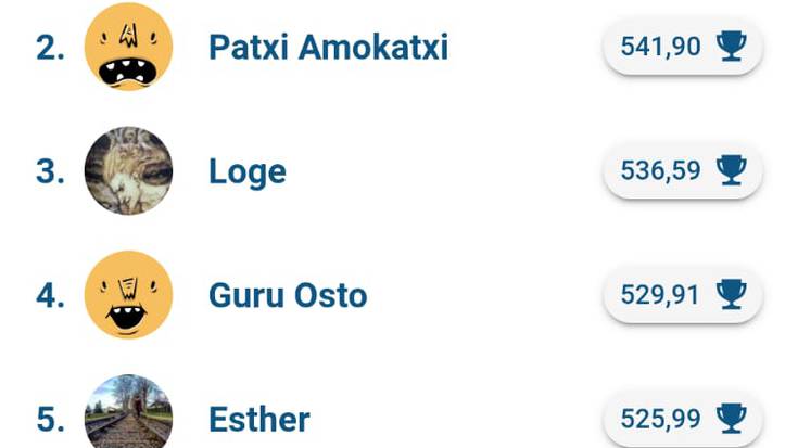 Gzk izan da irabazle Egunean Behinen Zarauzko Hitzako taldean  eta baita sailkapen orokorrean ere